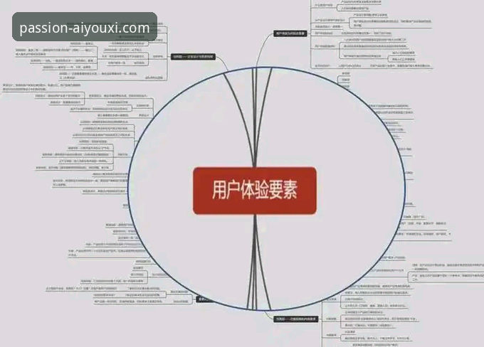 爱游戏平台客户服务体系全面解析：数据驱动的用户体验优化